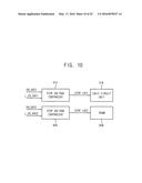 METHOD OF OPERATING SMART CARD AND METHOD OF OPERATING SMART CARD SYSTEM     INCLUDING THE SAME diagram and image