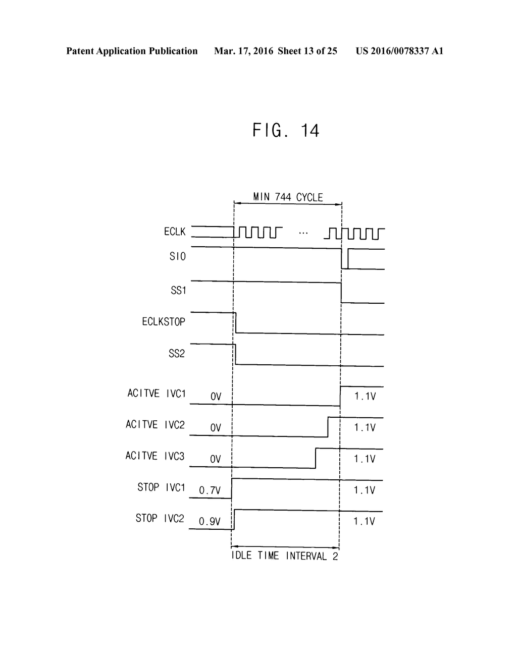 METHOD OF OPERATING SMART CARD AND METHOD OF OPERATING SMART CARD SYSTEM     INCLUDING THE SAME - diagram, schematic, and image 14