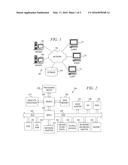 Automatic Case Assignment Based on Learned Expertise of Prior Caseload diagram and image