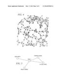 Automatic Case Assignment Based on Learned Expertise of Prior Caseload diagram and image