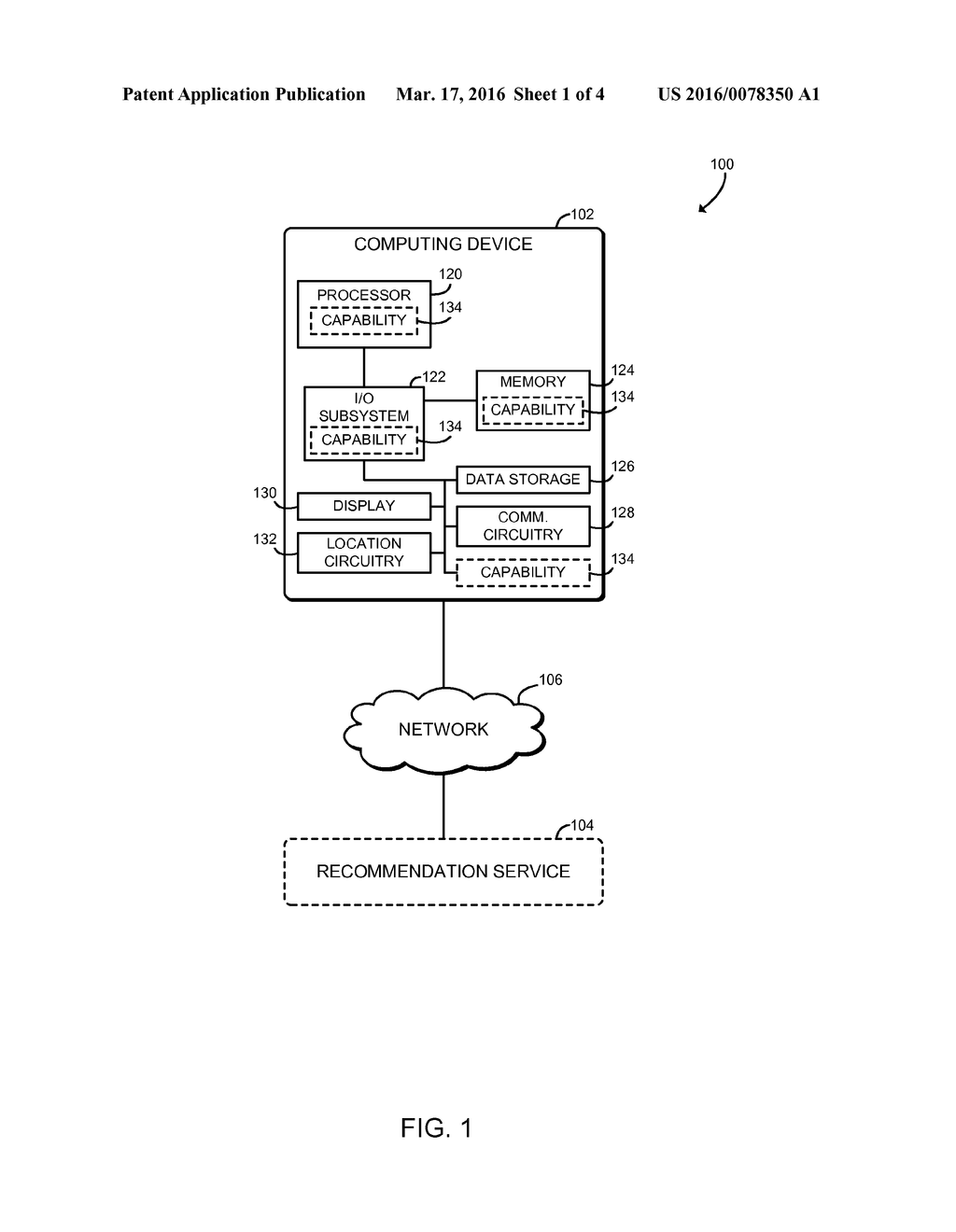 CONTEXTUAL PLATFORM FEATURE RECOMMENDATIONS - diagram, schematic, and image 02