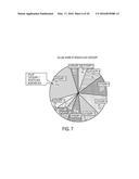 GENERATING CROSS-SKILL TRAINING PLANS FOR APPLICATION MANAGEMENT SERVICE     ACCOUNTS diagram and image