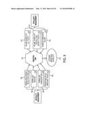 GENERATING CROSS-SKILL TRAINING PLANS FOR APPLICATION MANAGEMENT SERVICE     ACCOUNTS diagram and image