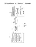 GENERATING CROSS-SKILL TRAINING PLANS FOR APPLICATION MANAGEMENT SERVICE     ACCOUNTS diagram and image