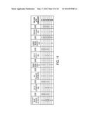 GENERATING CROSS-SKILL TRAINING PLANS FOR APPLICATION MANAGEMENT SERVICE     ACCOUNTS diagram and image