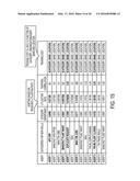 GENERATING CROSS-SKILL TRAINING PLANS FOR APPLICATION MANAGEMENT SERVICE     ACCOUNTS diagram and image