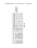 GENERATING CROSS-SKILL TRAINING PLANS FOR APPLICATION MANAGEMENT SERVICE     ACCOUNTS diagram and image