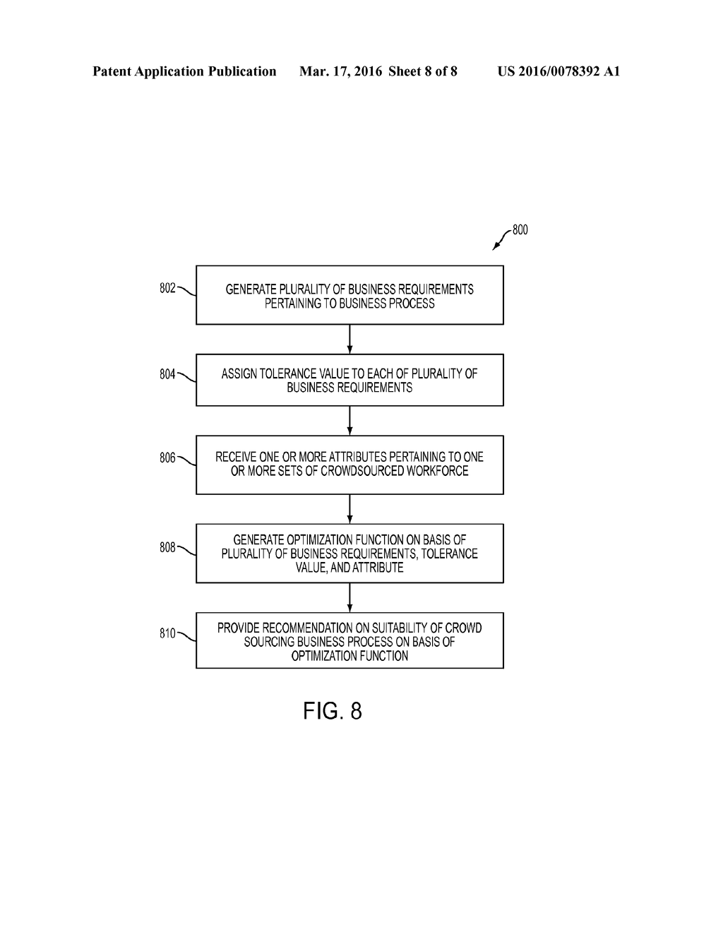 METHOD AND SYSTEM FOR RECOMMENDING CROWDSOURCABILITY OF A BUSINESS PROCESS - diagram, schematic, and image 09