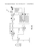 System and Method for Enabling and/or Managing Contributions diagram and image