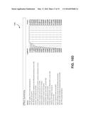 System and Method for Enabling and/or Managing Contributions diagram and image