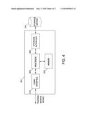 SYSTEMS AND METHODS FOR EQUIPMENT PERFORMANCE MONITORING AND ALERTS diagram and image