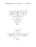 ENCRYPTED AGGREGATED TRANSACTION DATA EXCHANGE WITH TRANSACTION DATA     PROVIDER diagram and image