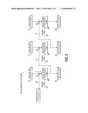 PAYMENT TERMINAL SHARING diagram and image