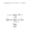 PAYMENT TERMINAL SHARING diagram and image