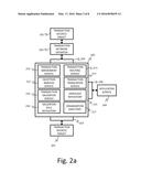 Method and an Arrangement for Exception Management in a Transaction     Network diagram and image