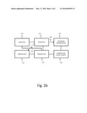 Method and an Arrangement for Exception Management in a Transaction     Network diagram and image