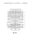 Method and an Arrangement for Exception Management in a Transaction     Network diagram and image