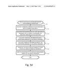 Method and an Arrangement for Exception Management in a Transaction     Network diagram and image