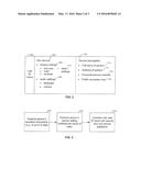 USER ID WITH INTEGRATED DEVICE SETUP PARAMETERS diagram and image