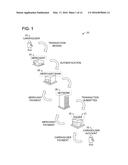 SYSTEMS AND METHODS FOR PROVIDING FRAUD INDICATOR DATA WITHIN AN     AUTHENTICATION PROTOCOL diagram and image