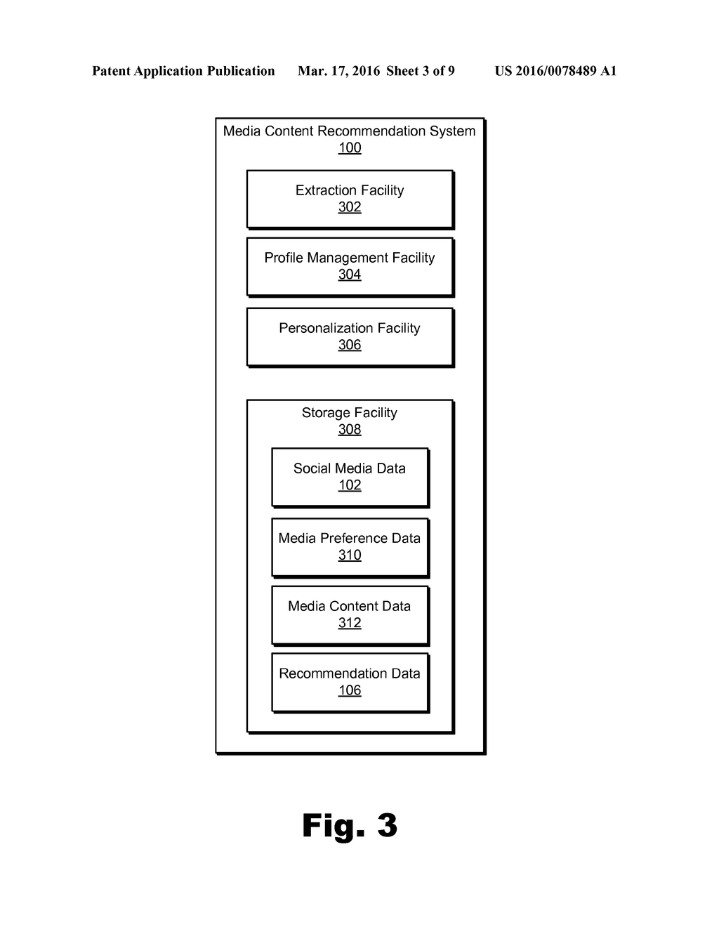 Systems and Methods of Using Social Media Data to Personalize Media     Content Recommendations - diagram, schematic, and image 04