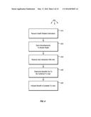 CONFERRING HEALTH RELATED SERVICES OR ITEMS IN EXCHANGE FOR PARTICIPATION     IN OPT-IN ADVERTISING diagram and image