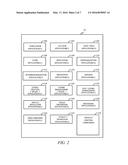 MAPPING PRODUCTS BETWEEN DIFFERENT TAXONOMIES diagram and image