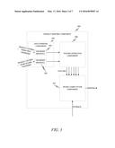 MAPPING PRODUCTS BETWEEN DIFFERENT TAXONOMIES diagram and image