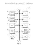 MAPPING PRODUCTS BETWEEN DIFFERENT TAXONOMIES diagram and image