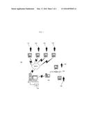 Online trading method and system for distributed advertising and trading     of securities transactions diagram and image