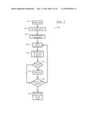 SYSTEMS AND METHODS FOR CONSTRAINED RESOURCE SOLUTION OPTIMIZATION diagram and image