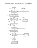 SYSTEMS AND METHODS FOR CONSTRAINED RESOURCE SOLUTION OPTIMIZATION diagram and image