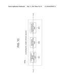 COORDINATE COMPUTATION DEVICE AND METHOD, AND AN IMAGE PROCESSING DEVICE     AND METHOD diagram and image