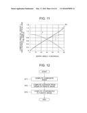 COORDINATE COMPUTATION DEVICE AND METHOD, AND AN IMAGE PROCESSING DEVICE     AND METHOD diagram and image