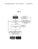 DISPLAY AND METHOD FOR PROCESSING CURVED IMAGE THEREOF diagram and image