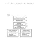 Method and System for Supplying Visually Encoded Image Data diagram and image