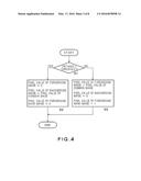 IMAGE PROCESSOR AND IMAGE PROCESSING METHOD diagram and image