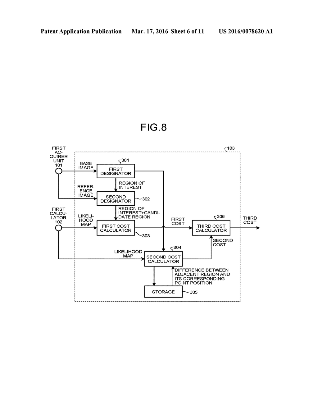 IMAGE PROCESSING APPARATUS AND METHOD, COMPUTER PROGRAM PRODUCT, AND     STEREOSCOPIC IMAGE DISPLAY APPARATUS - diagram, schematic, and image 07