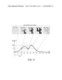 IMAGE PROCESSING DEVICE AND X-RAY DIAGNOSTIC APPARATUS diagram and image