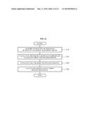 DISPLAY APPARATUS AND METHOD FOR ESTIMATING DEPTH diagram and image