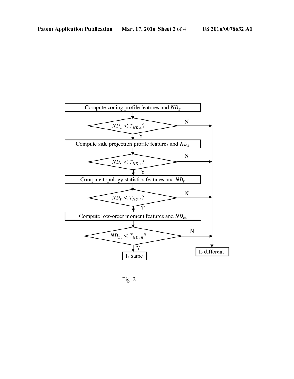 DOCUMENT IMAGE COMPRESSION METHOD AND ITS APPLICATION IN DOCUMENT     AUTHENTICATION - diagram, schematic, and image 03