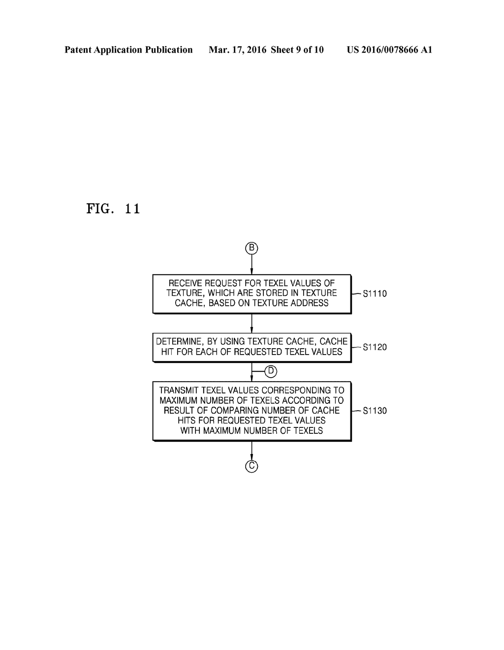 METHOD AND APPARATUS FOR PROCESSING TEXTURE - diagram, schematic, and image 10