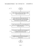 PROVIDING AND CONTROLLING EMBEDDABLE GAMING CONTENT diagram and image