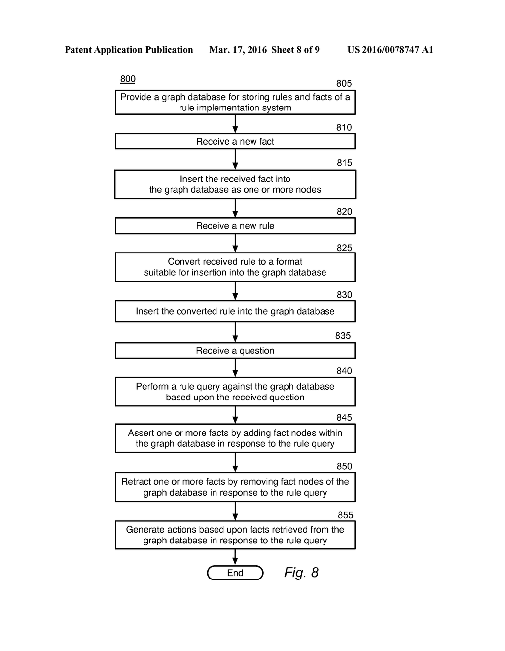 INTELLIGENT PRESENTATION OF ALARMS AND MESSAGES IN MOBILE HEALTH SYSTEMS - diagram, schematic, and image 09