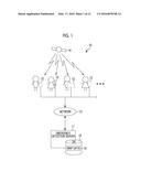 EMERGENCY DETECTION DEVICE, EMERGENCY DETECTION SYSTEM, RECORDING MEDIUM,     AND METHOD THEREFOR diagram and image