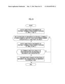 EMERGENCY DETECTION DEVICE, EMERGENCY DETECTION SYSTEM, RECORDING MEDIUM,     AND METHOD THEREFOR diagram and image