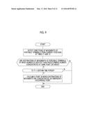 EMERGENCY DETECTION DEVICE, EMERGENCY DETECTION SYSTEM, RECORDING MEDIUM,     AND METHOD THEREFOR diagram and image