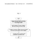 EMERGENCY DETECTION DEVICE, EMERGENCY DETECTION SYSTEM, RECORDING MEDIUM,     AND METHOD THEREFOR diagram and image