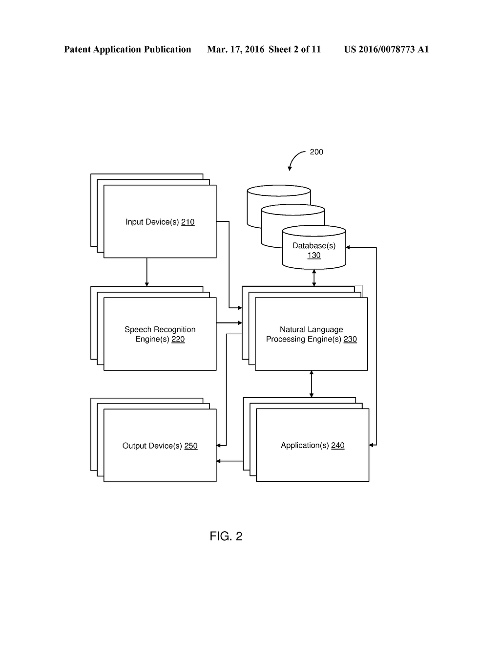 SYSTEM AND METHOD OF PROVIDING TASK-BASED SOLICITATION OF REQUEST RELATED     USER INPUTS - diagram, schematic, and image 03