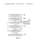 ELECTRONIC APPARATUS AND SOFT LOCKING METHOD THEREOF diagram and image